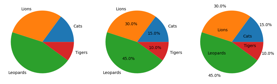 ../../_images/22cac0b5081403ad411050270115acf1d9284ca729e0e83b5891dad4cce7420b.png