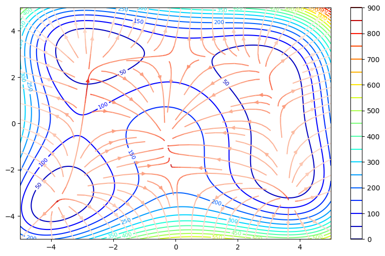 ../../_images/5bcf5cc0a22cab28948e8b57e7fb832189e9605dea2eabb788033866af02e48c.png
